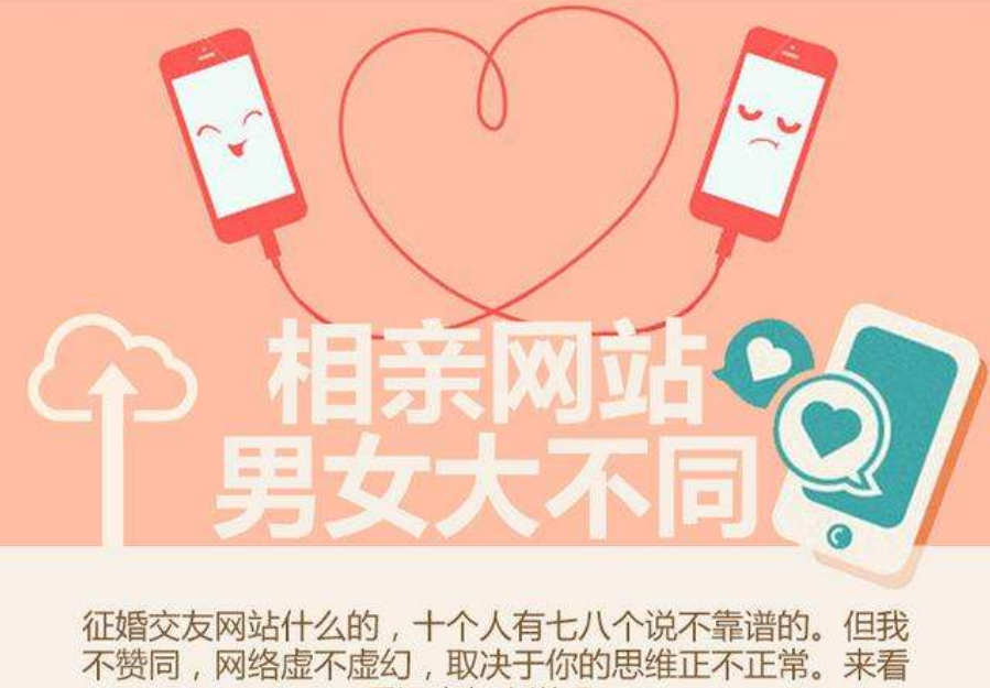 十大相親網站排行——探尋現代婚戀的新路徑，十大相親網站排行，現代婚戀新路徑探尋