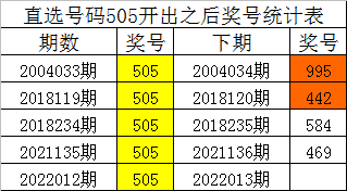精準四肖八碼，揭秘與探索，揭秘精準四肖八碼的秘密探索之路