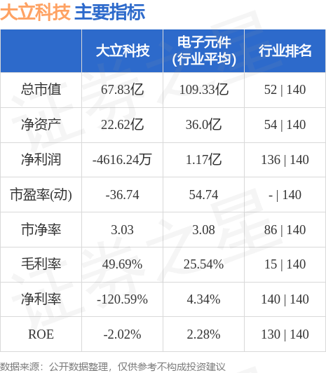 深度解析，002214股票行情，深度解析，股票行情分析——代碼為002214的股票走勢探討