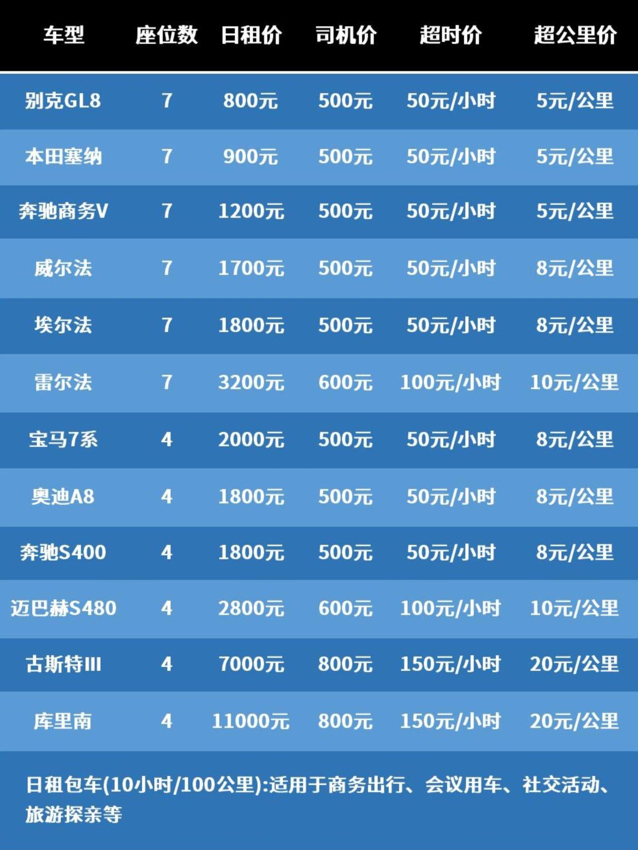 租車價格一天多少錢，全面解析租車費用構成與影響因素，全面解析租車費用構成與影響因素，租車一天價格究竟多少？