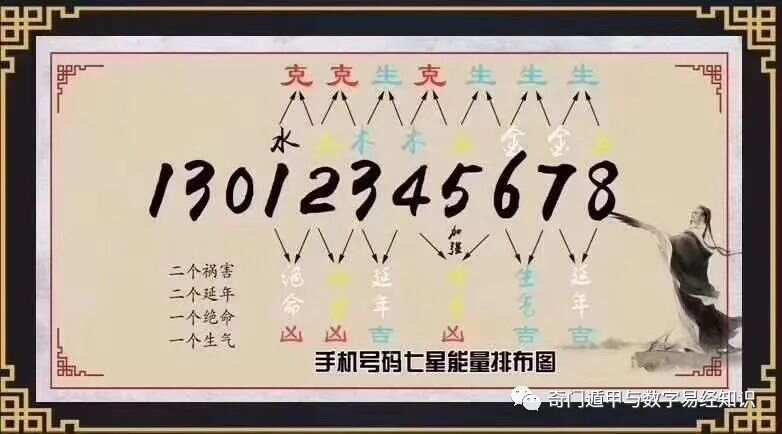 揭秘精準新傳真背后的秘密，數字77777與88888的力量，揭秘精準新傳真背后的秘密，數字力量77777與88888探秘