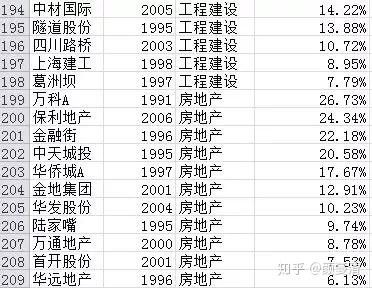 夢幻旅途 第20頁