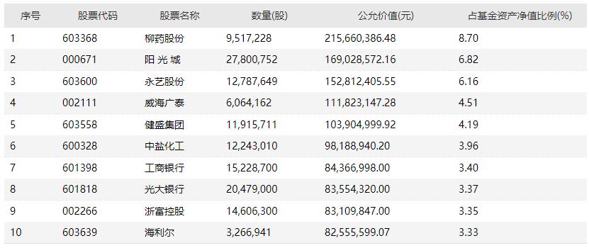 威海廣泰，探尋歷史與現(xiàn)代的交融之美，威海廣泰，歷史與現(xiàn)代的交融之美探尋