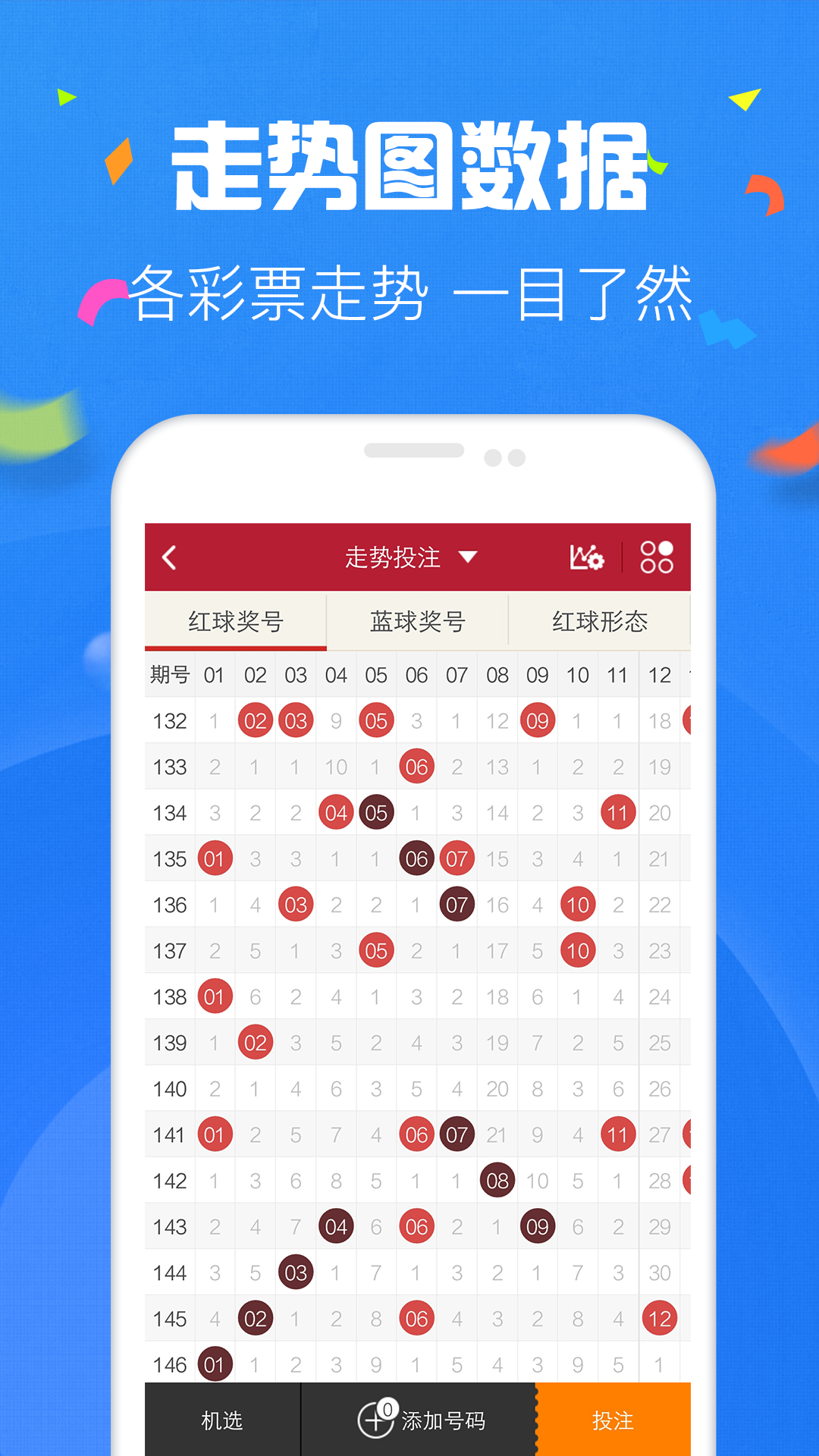 新澳門彩波色走勢
