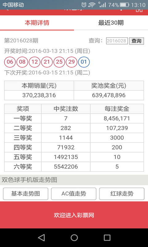 生肖卡與未來開獎展望