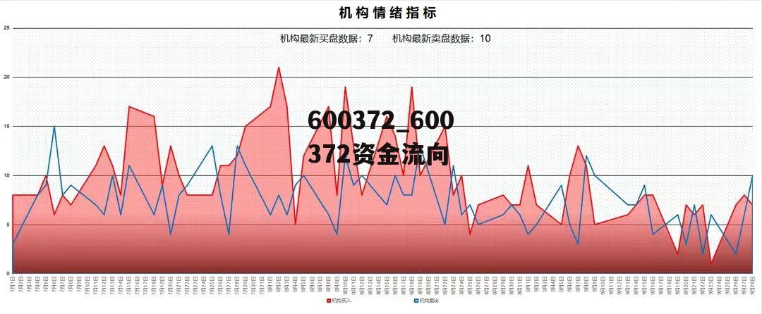 揭秘002750的歷史資金流向，揭秘，002750的歷史資金流向全解析