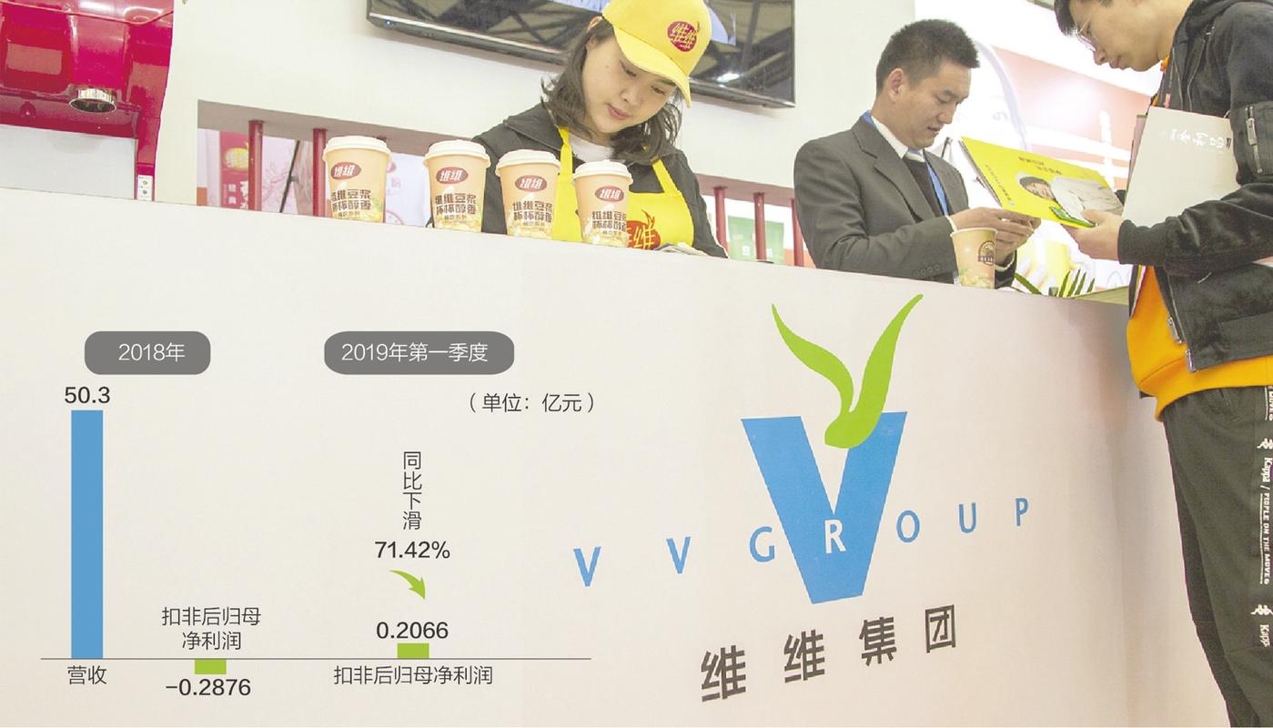 維維股份最新信息概覽，維維股份最新信息概覽，全面解讀企業(yè)動態(tài)與業(yè)績展望