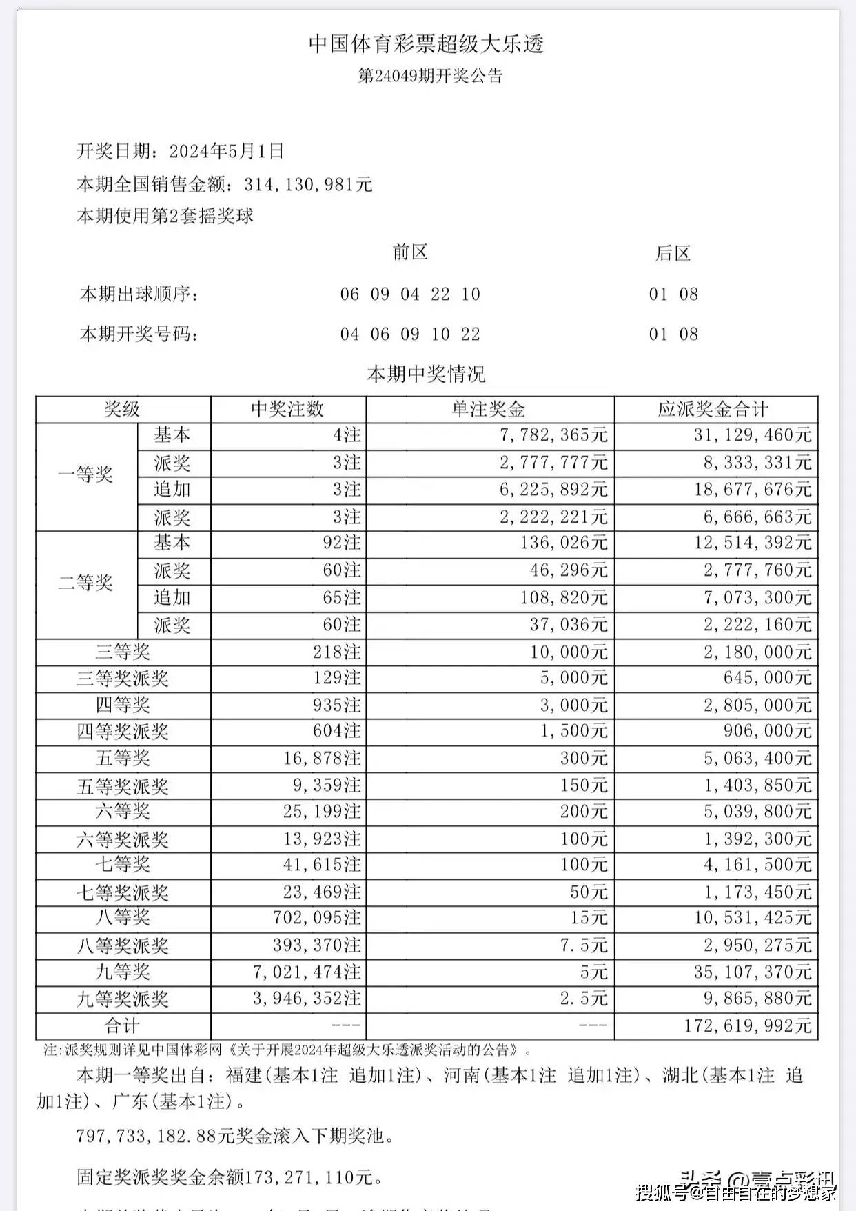 新澳門六開彩開獎結(jié)果2020年回顧與展望，澳門六開彩開獎結(jié)果回顧與展望，2020年回顧與未來展望