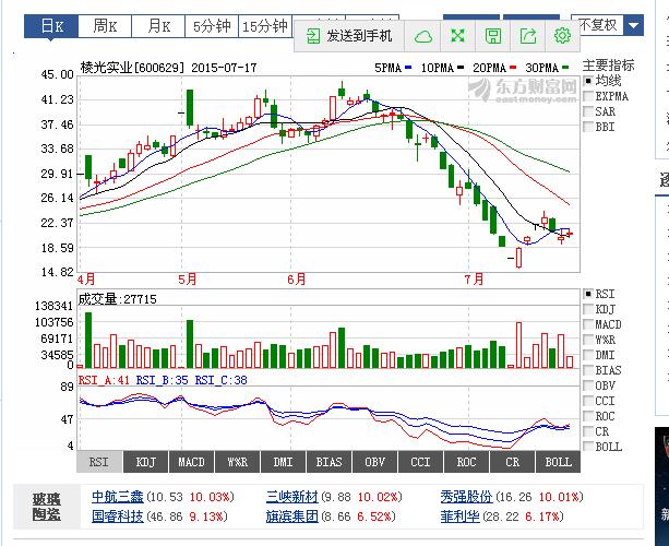 股票002482，深度解析與前景展望，股票002482深度解析與未來(lái)前景展望