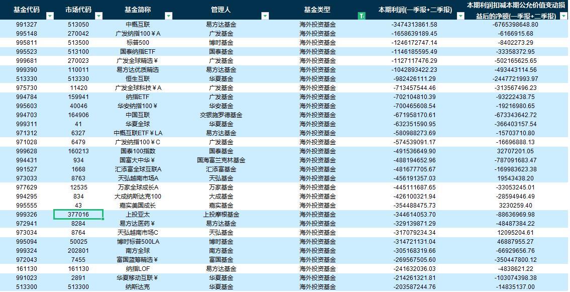 深度解析與比較指南