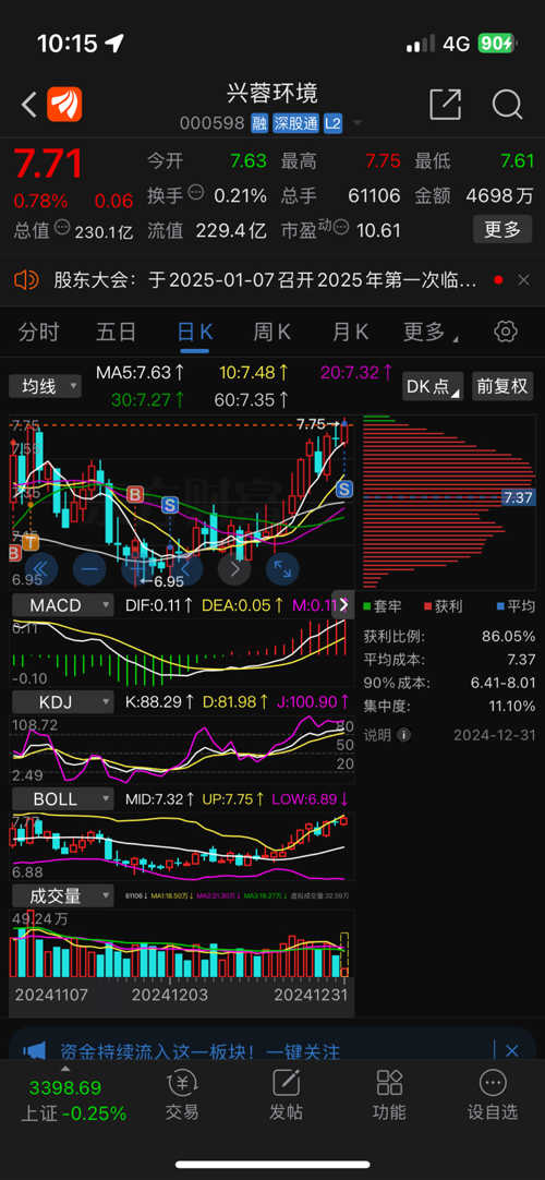 東方財富股吧——探尋中國股市的新視角（000598東方財富），東方財富股吧，中國股市的新視角探索（股票代碼，000598東方財富）