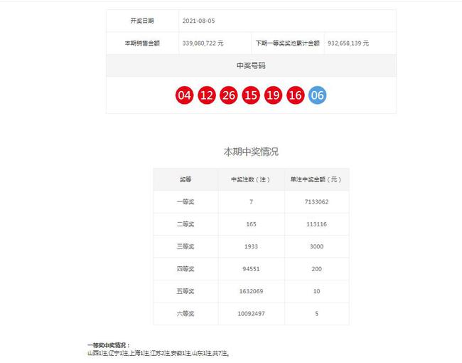 澳門(mén)六開(kāi)獎(jiǎng)結(jié)果今天開(kāi)獎(jiǎng)記錄查詢，探索與解析，澳門(mén)六開(kāi)獎(jiǎng)結(jié)果今日探索與解析，開(kāi)獎(jiǎng)記錄查詢?nèi)馕? class=