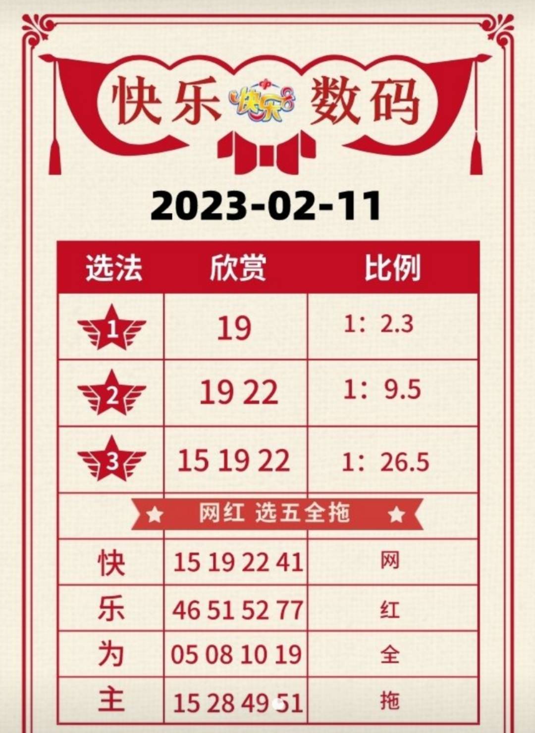 白小姐三肖三碼期期準(zhǔn)免——揭秘彩票預(yù)測(cè)的神秘面紗，揭秘彩票預(yù)測(cè)神秘面紗，白小姐三肖三碼期期準(zhǔn)免的真相探索