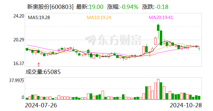 新澳門資料大全正版資料查詢，探索與解讀，新澳門資料大全正版探索與解讀，揭秘最新資訊