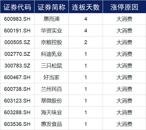 探索數字的秘密，600983，揭秘數字組合600983背后的秘密