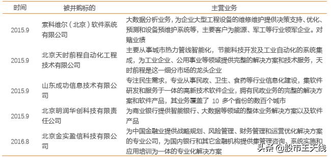 金融股票龍頭股，引領市場，掌握未來投資趨勢，金融股票龍頭股，領航市場，洞悉未來投資風向標