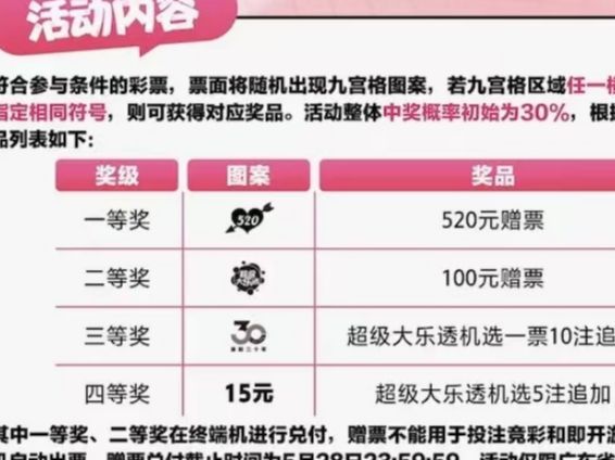 澳門今晚開獎結(jié)果號碼揭秘，探索隨機性與預(yù)測的邊緣，澳門今晚開獎結(jié)果揭秘，探索隨機與預(yù)測的邊緣