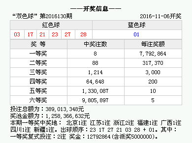 澳門六開獎結果49圖庫，探索與解析，澳門六開獎結果49圖庫深度解析與探索