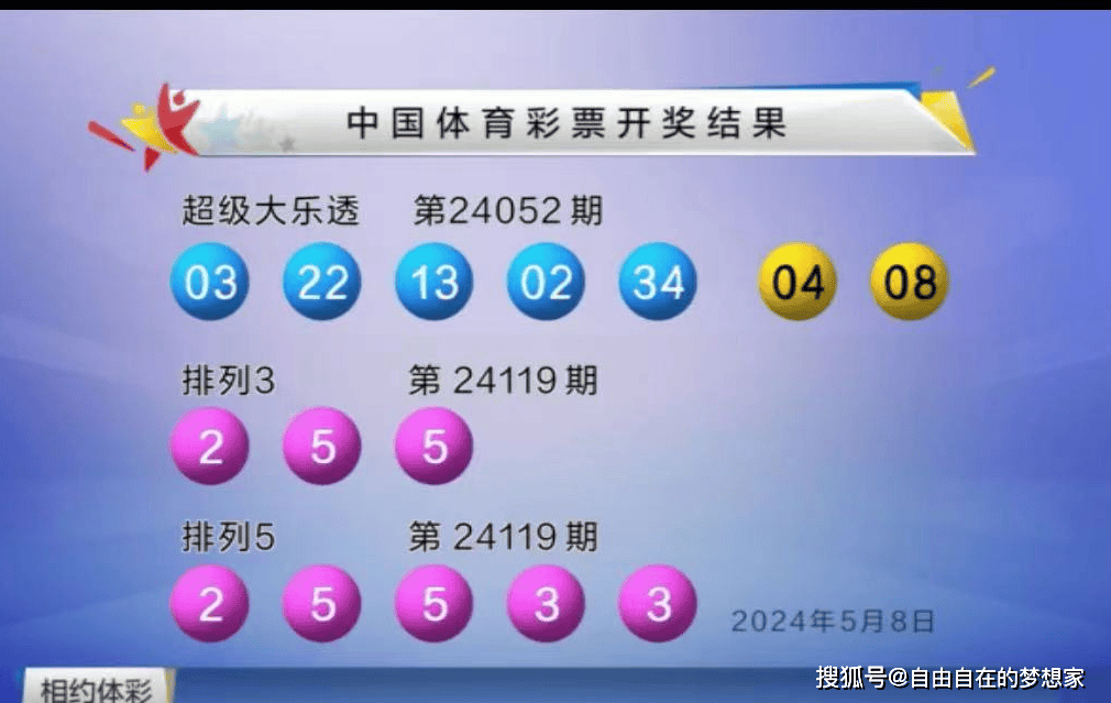 新澳門六開彩開獎結果今天05期，探索彩票背后的魅力與挑戰，澳門彩票開獎結果今日探索，魅力與挑戰并存