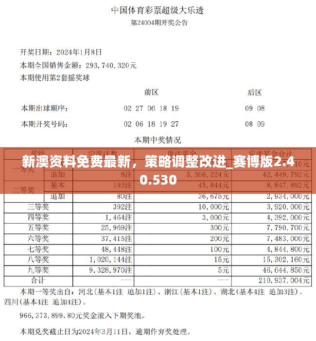 新澳未來教育藍圖