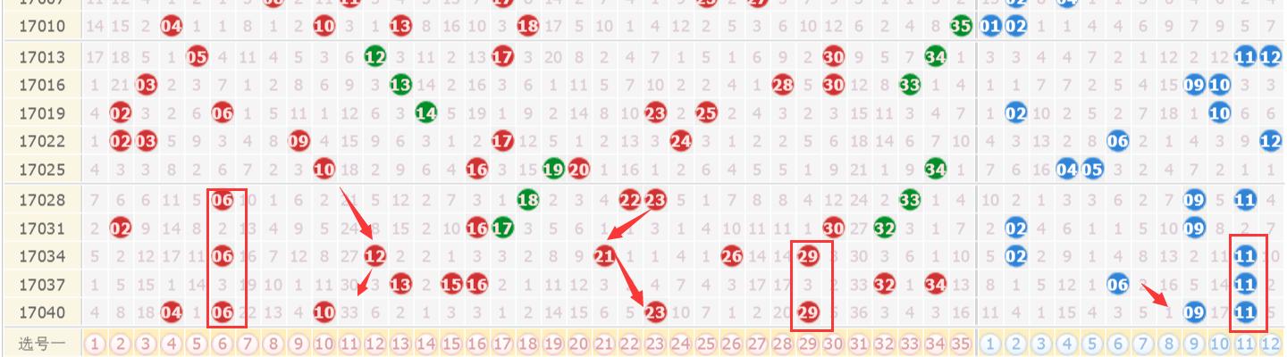 澳門六開彩開獎結果查詢，探索彩票世界的神秘之門，澳門六開彩開獎結果查詢，揭秘彩票世界的神秘之門