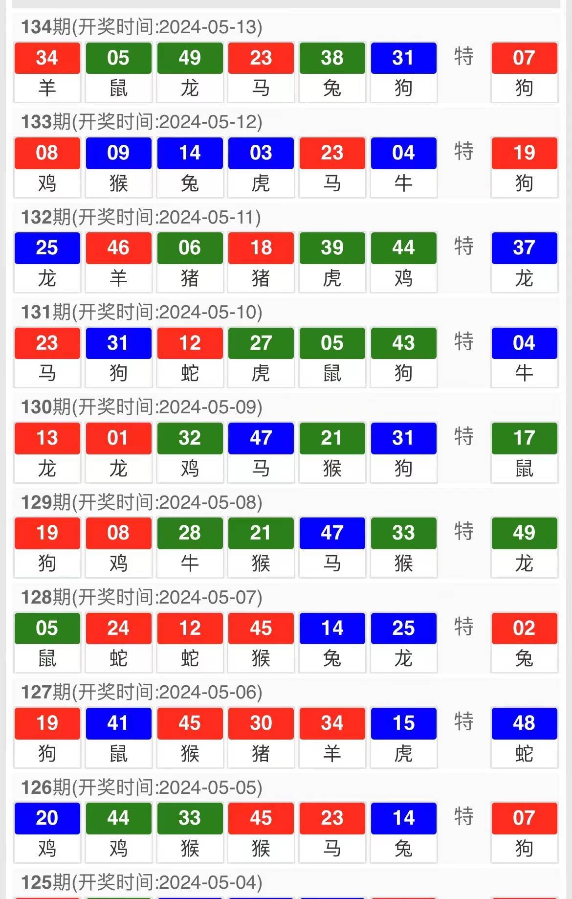 澳門今晚一肖一碼期期準——探索澳門彩票文化的魅力，澳門彩票文化魅力探索，一肖一碼期期準揭秘