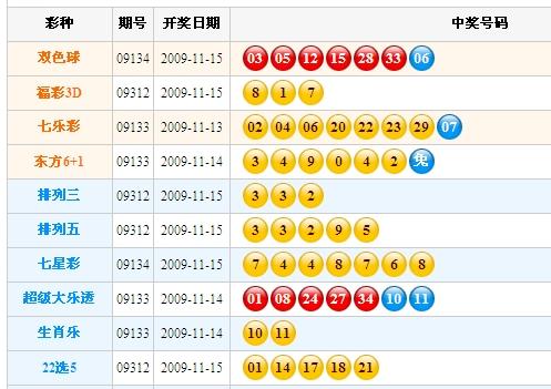 溲門六今彩開獎結果——揭秘彩票背后的故事，揭秘彩票背后的故事，溲門六今彩開獎結果揭曉