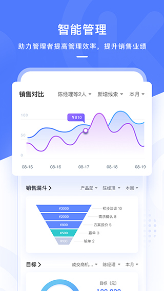 國內(nèi)外十大免費CRM軟件推薦，國內(nèi)外十大免費CRM軟件推薦與評測