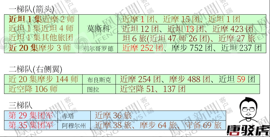 連2斯兵職看項(xiàng)0，深度解析與前瞻，連加斯兵職位深度解析與前瞻展望