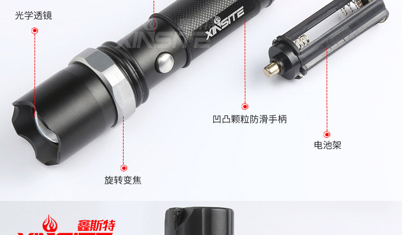 探索前沿科技，超強防身利器——50000米強光防身手電筒，前沿科技探索，超強防身手電筒——50000米強光防身利器