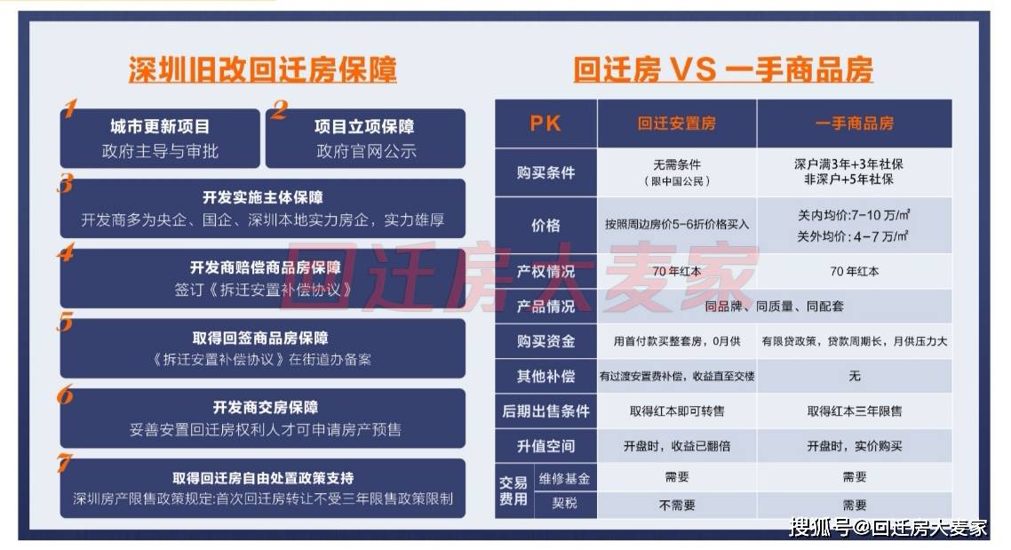 幕后秘密與機遇揭秘