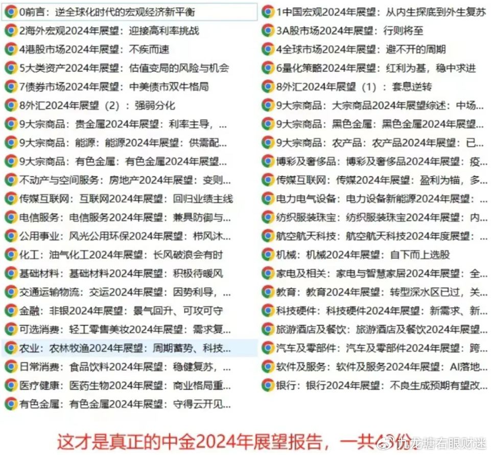 邁向未來的資料寶庫，2025全年資料免費(fèi)大全，邁向未來的資料寶庫，2025全年資料免費(fèi)大全概覽