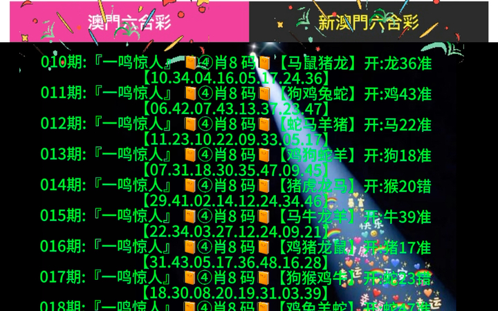 新澳門彩出號綜合走勢分析，澳門彩票出號走勢綜合解析