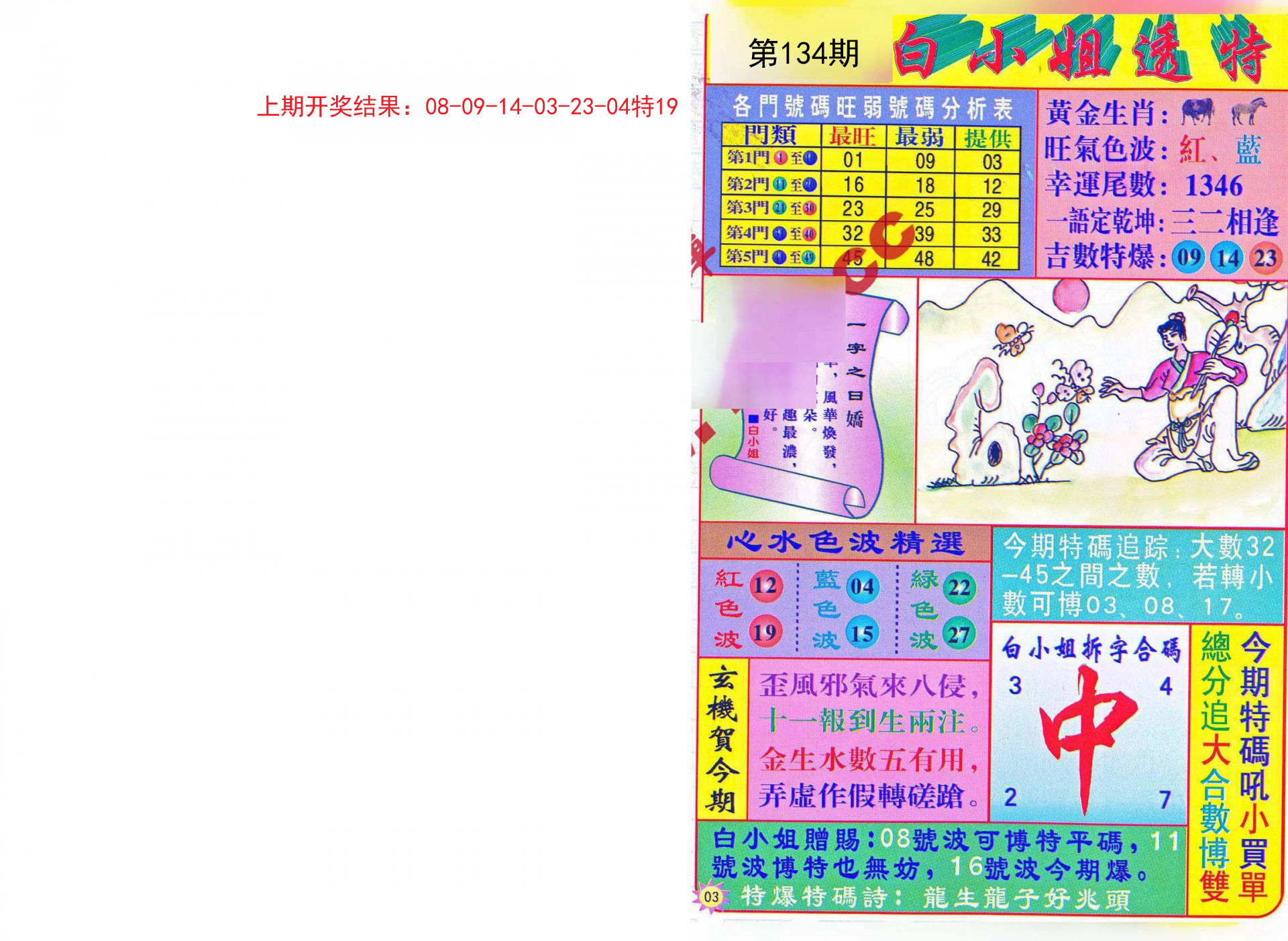 新澳2025精準正版查詢近50期，探索數據與預測的魅力，新澳2025精準正版查詢近50期，數據與預測的魅力探索