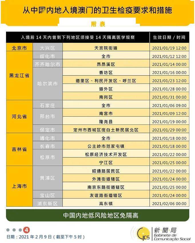 澳門彩票的未來展望，探索六開獎結果的神秘面紗與未來趨勢（至2025年），澳門彩票展望至2025年，探索六開獎結果的神秘面紗與未來趨勢