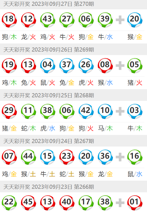 澳門天天彩的未來展望，探索2025年免費資料的新時代，澳門天天彩未來展望，探索2025年新時代的免費資料發展