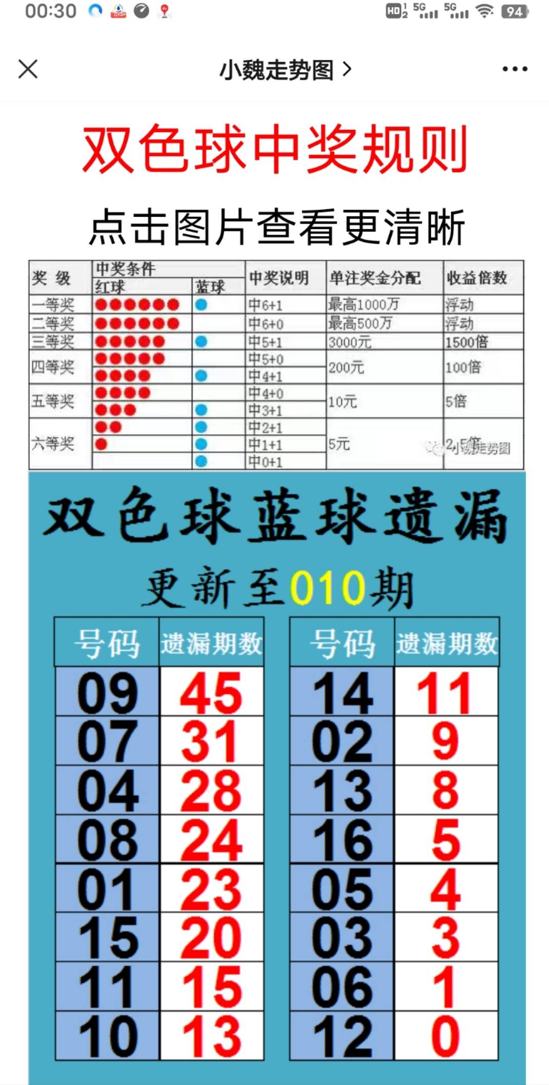 探索未來，2025新澳免費資料大全瀏覽器，探索未來，2025新澳免費資料大全瀏覽器全解析