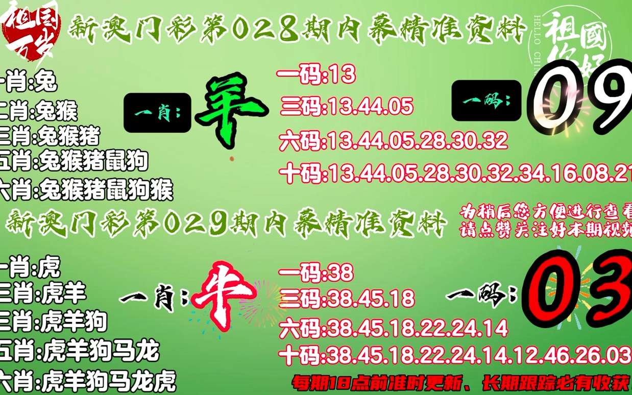 澳門一肖一碼必中一碼，探索彩票預測的神秘面紗，澳門彩票預測揭秘，一肖一碼必中奧秘探索
