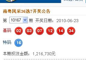 新澳2025今晚開獎結果揭曉，彩票背后的期待與驚喜，新澳2025彩票開獎結果揭曉，期待與驚喜的背后