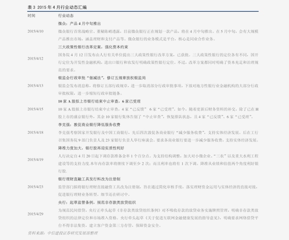澳門近期的歷史記錄，繁榮發(fā)展的時(shí)代印記，澳門繁榮發(fā)展的時(shí)代印記，近期歷史記錄概覽