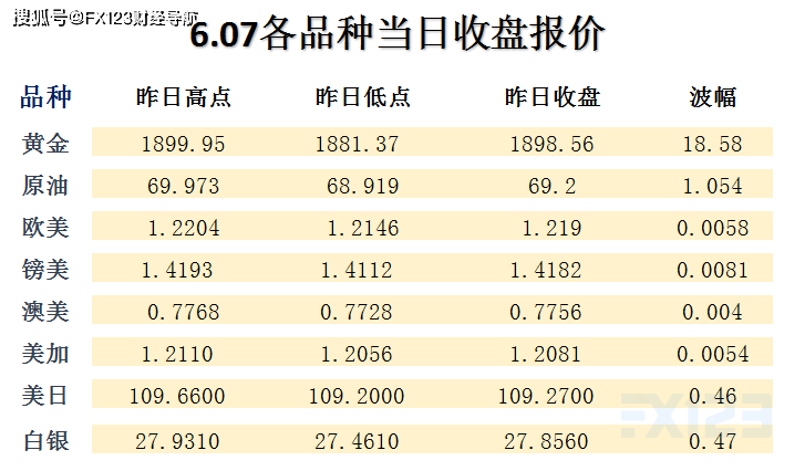 澳門彩票的未來展望，2025天天開好彩與精準預(yù)測，澳門彩票未來展望，2025年天天開好彩與精準預(yù)測展望