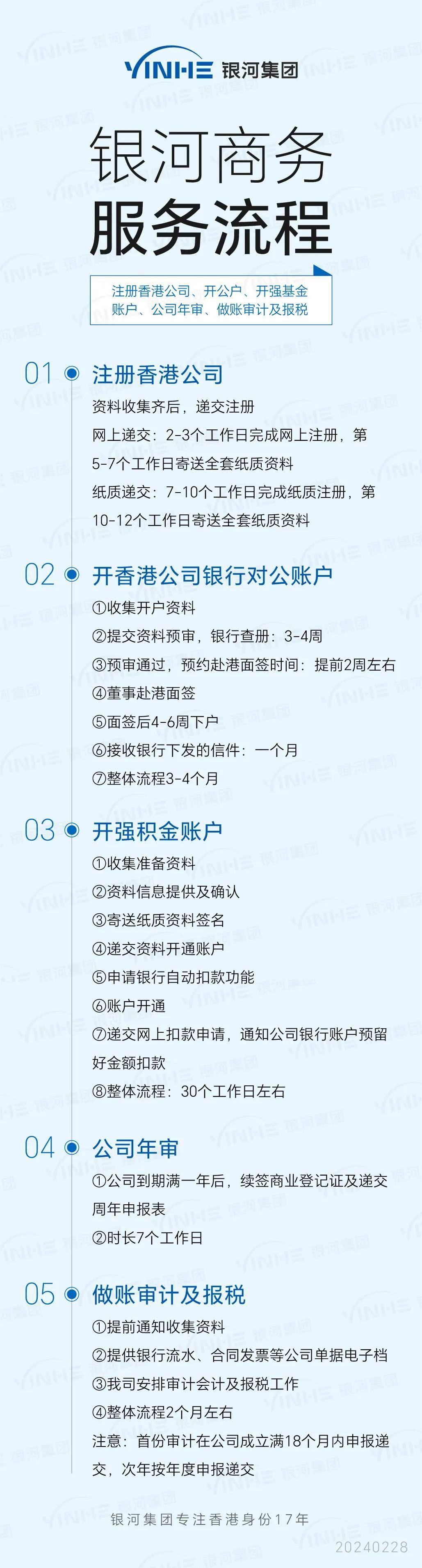 2025年香港資料免費大全