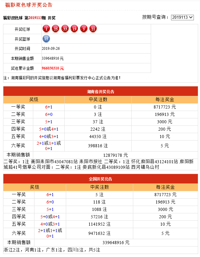 澳門六開獎最新開獎結果與未來展望（2025年），澳門六開獎最新開獎結果與未來展望（至2025年分析）