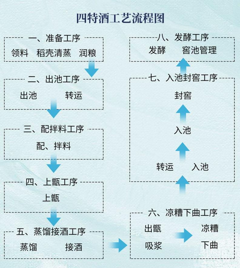 四肖八碼期期準(zhǔn)中特精選——揭秘彩票預(yù)測的真相，揭秘彩票預(yù)測真相，四肖八碼期期準(zhǔn)中特精選的奧秘