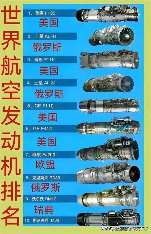 世界十大重型發動機，動力之源的巔峰之作，世界十大重型發動機，動力巔峰之作揭秘